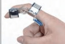 Dynamic finger splint